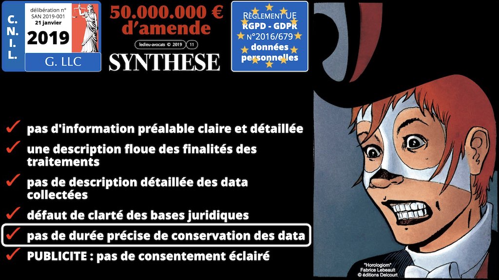 #406-3 RGPD CNIL principes jurisprudence actualité TRAITEMENT et obligation d'INFORMATION © Ledieu-Avocats 26-06-2022.011