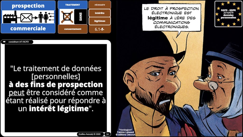 #406-3 RGPD CNIL principes jurisprudence actualité TRAITEMENT et obligation d'INFORMATION © Ledieu-Avocats 26-06-2022.034