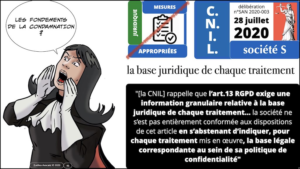 #406-3 RGPD CNIL principes jurisprudence actualité TRAITEMENT et obligation d'INFORMATION © Ledieu-Avocats 26-06-2022.046