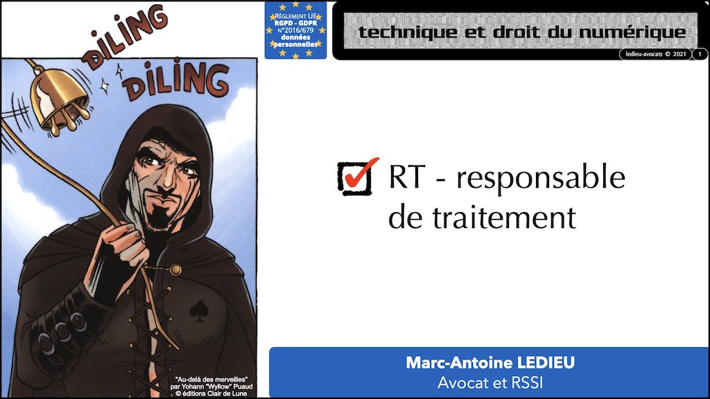 #406-4 RGPD CNIL principes jurisprudence actualité RT + ST © Ledieu-Avocats 26-06-2022.001