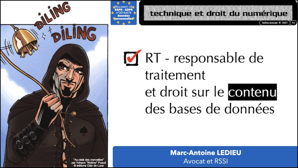 #406-4 RGPD CNIL principes jurisprudence actualité RT + ST © Ledieu-Avocats 26-06-2022.013