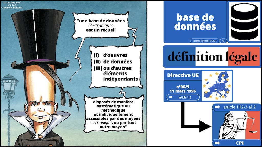 #406-4 RGPD CNIL principes jurisprudence actualité RT + ST © Ledieu-Avocats 26-06-2022.015