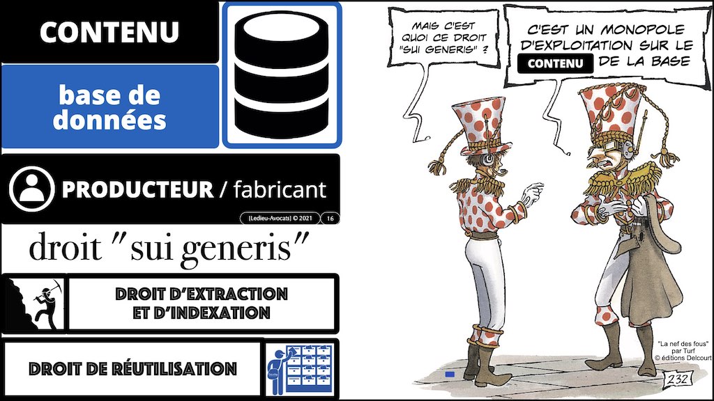 #406-4 RGPD CNIL principes jurisprudence actualité RT + ST © Ledieu-Avocats 26-06-2022.016