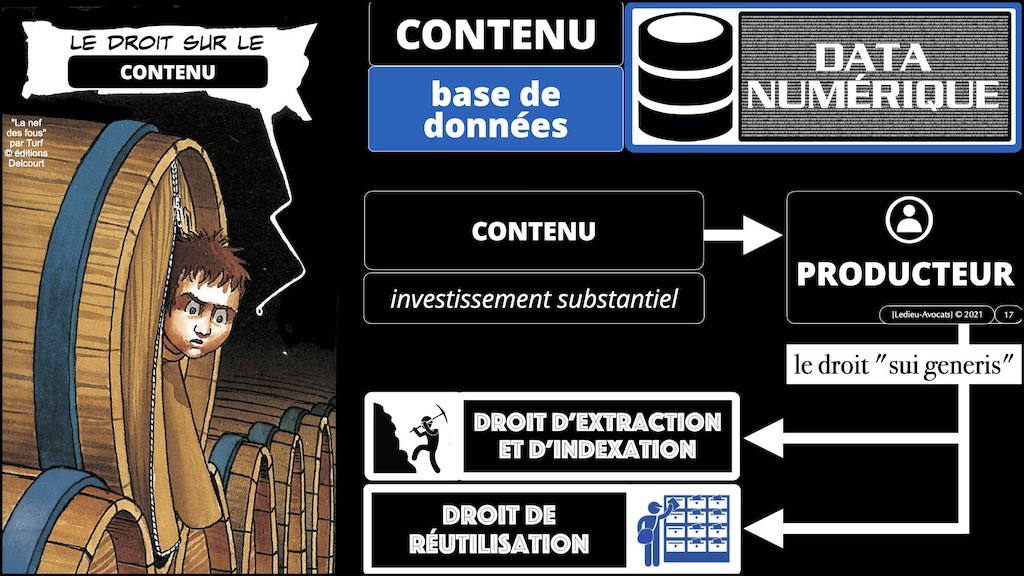#406-4 RGPD CNIL principes jurisprudence actualité RT + ST © Ledieu-Avocats 26-06-2022.017