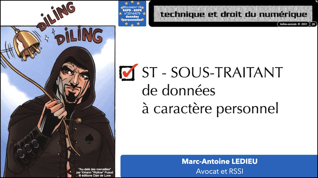 #406-4 RGPD CNIL principes jurisprudence actualité RT + ST © Ledieu-Avocats 26-06-2022.020