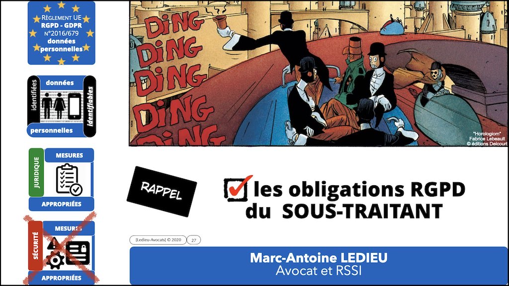 #406-4 RGPD CNIL principes jurisprudence actualité RT + ST © Ledieu-Avocats 26-06-2022.027