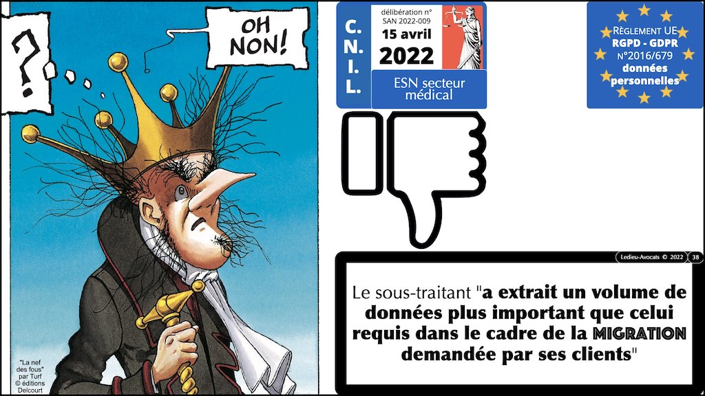 #406-4 RGPD CNIL principes jurisprudence actualité RT + ST © Ledieu-Avocats 26-06-2022.038