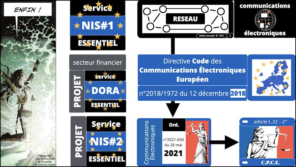 #406-5 RGPD CNIL principes jurisprudence actualité SECURITE 32+33 © Ledieu-Avocats 04-07-2022.005