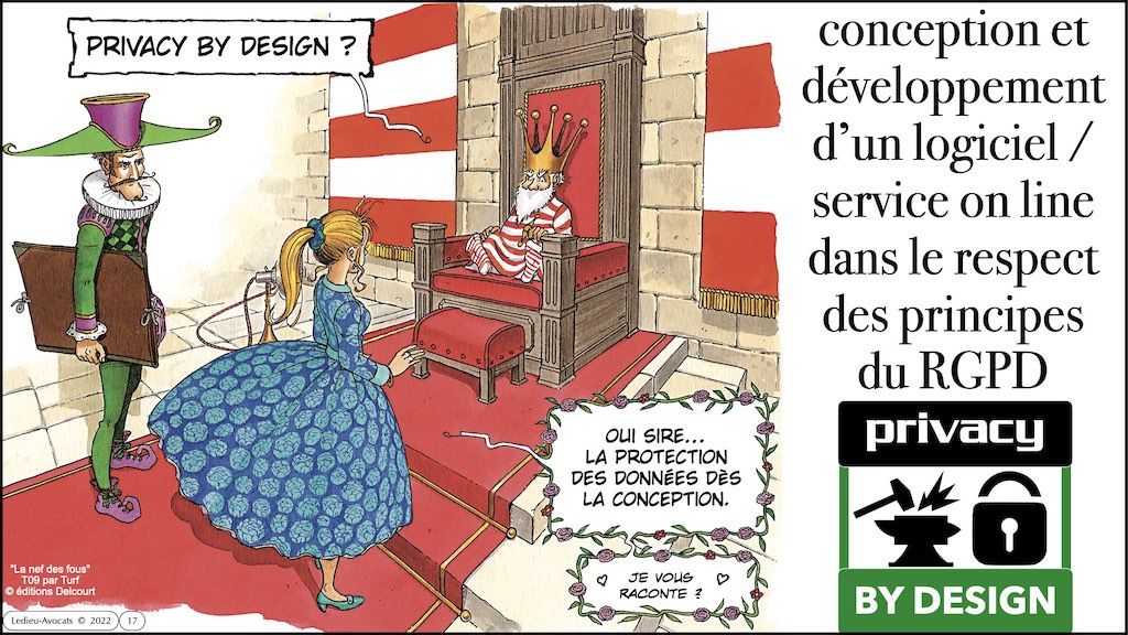 #406-5 RGPD CNIL principes jurisprudence actualité SECURITE 32+33 © Ledieu-Avocats 04-07-2022.017