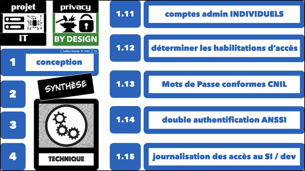 #406-5 RGPD CNIL principes jurisprudence actualité SECURITE 32+33 © Ledieu-Avocats 04-07-2022.022