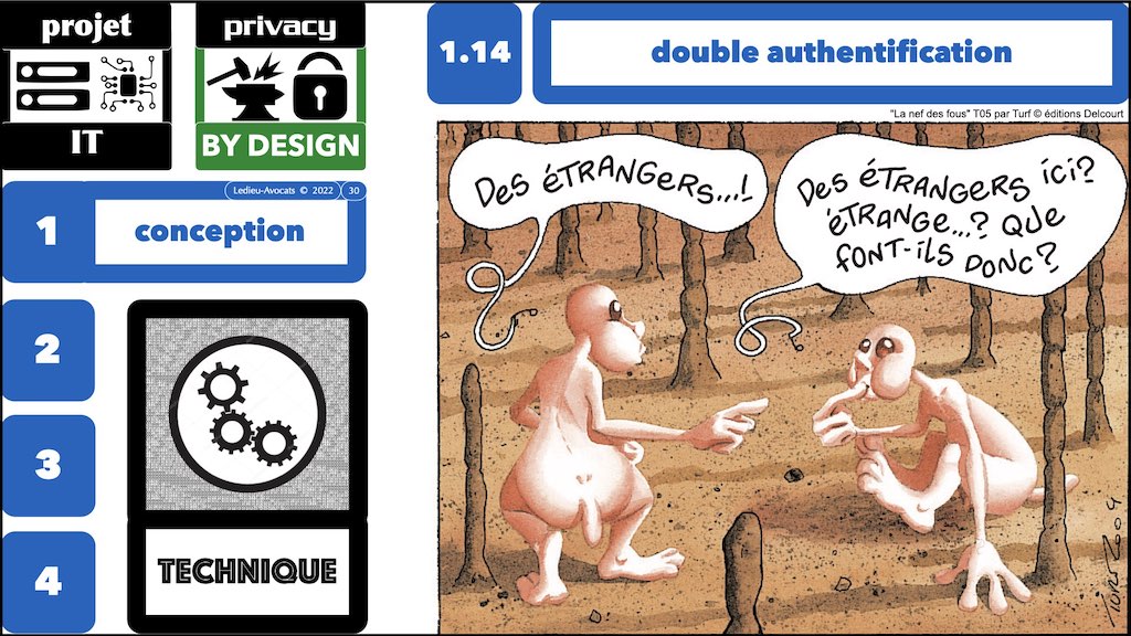 #406-5 RGPD CNIL principes jurisprudence actualité SECURITE 32+33 © Ledieu-Avocats 04-07-2022.030