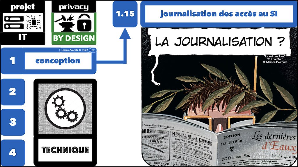 #406-5 RGPD CNIL principes jurisprudence actualité SECURITE 32+33 © Ledieu-Avocats 04-07-2022.032