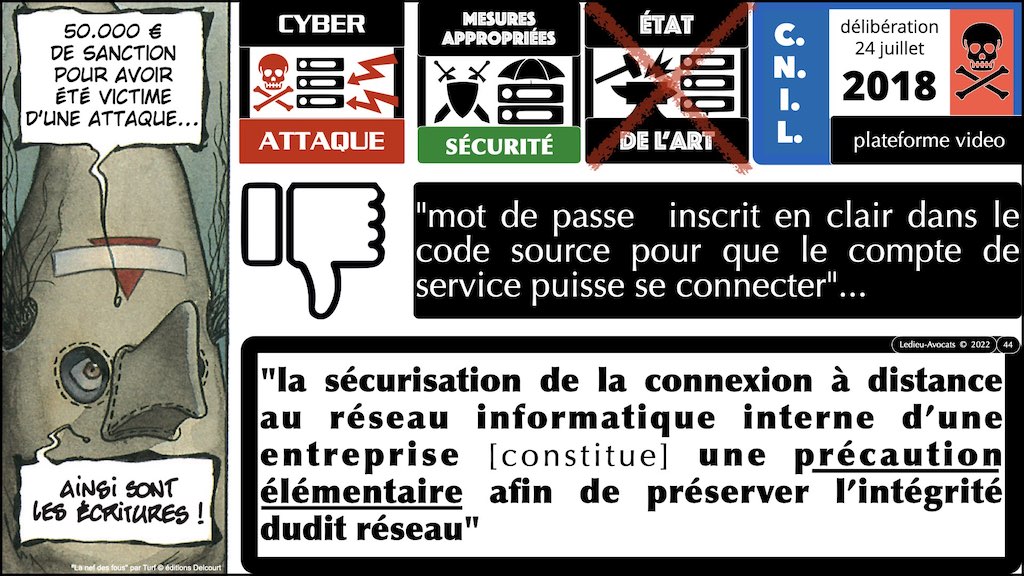 #406-5 RGPD CNIL principes jurisprudence actualité SECURITE 32+33 © Ledieu-Avocats 04-07-2022.044