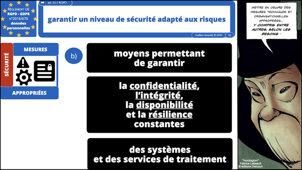 #406-5 RGPD CNIL principes jurisprudence actualité SECURITE 32+33 © Ledieu-Avocats 04-07-2022.065