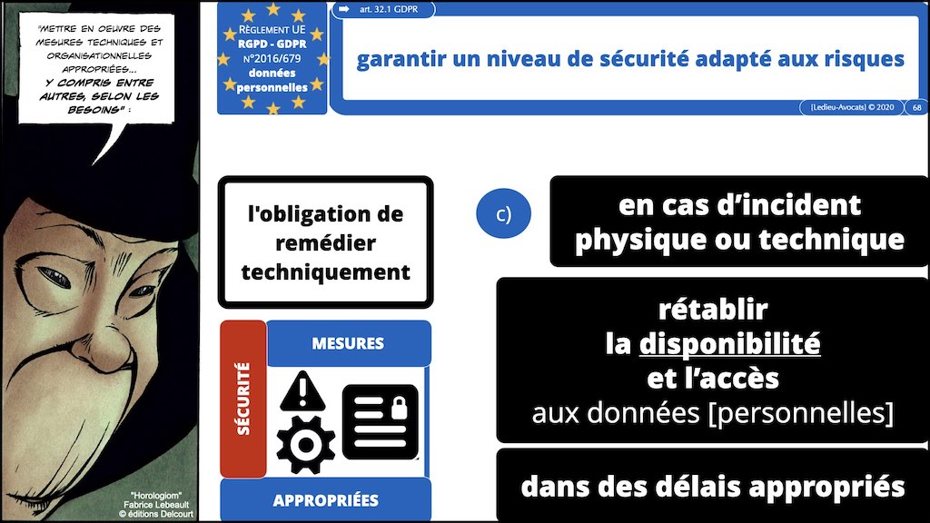 #406-5 RGPD CNIL principes jurisprudence actualité SECURITE 32+33 © Ledieu-Avocats 04-07-2022.068