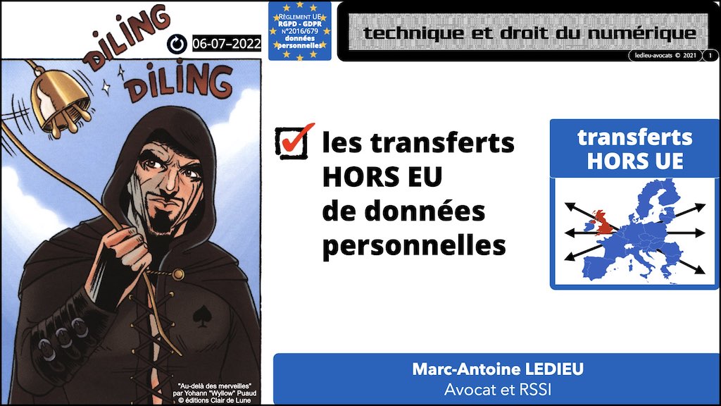 #406-6 RGPD CNIL principes jurisprudence actualité transfert HORS UE © Ledieu-Avocats 28-11-2021.001
