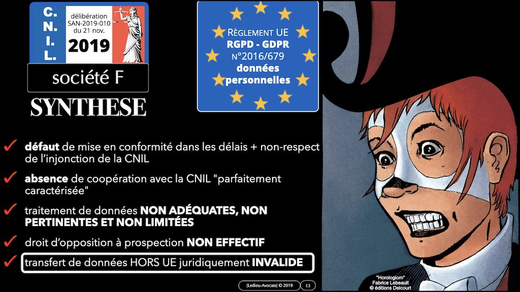 #406-6 RGPD CNIL principes jurisprudence actualité transfert HORS UE © Ledieu-Avocats 28-11-2021.013