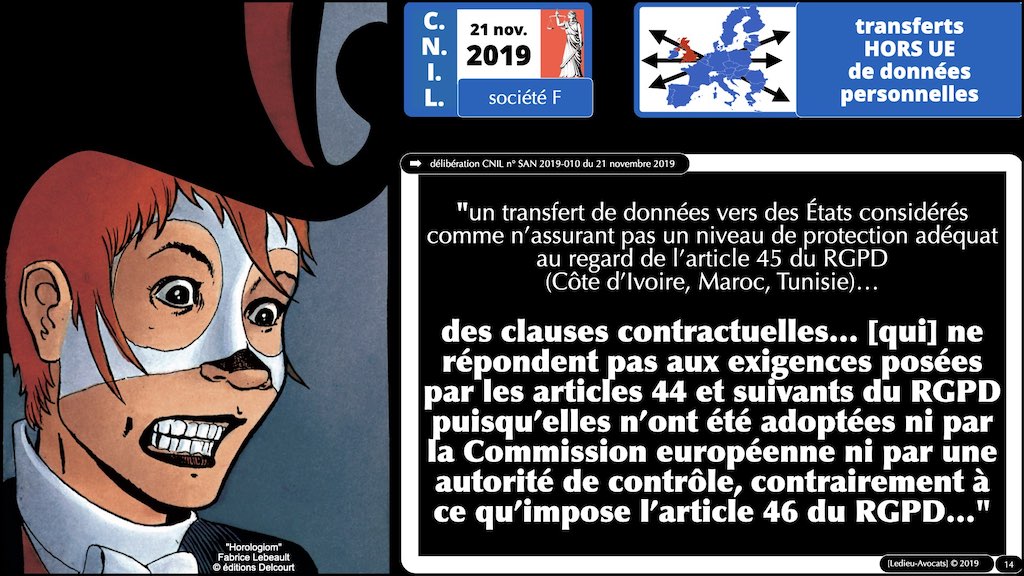 #406-6 RGPD CNIL principes jurisprudence actualité transfert HORS UE © Ledieu-Avocats 28-11-2021.014