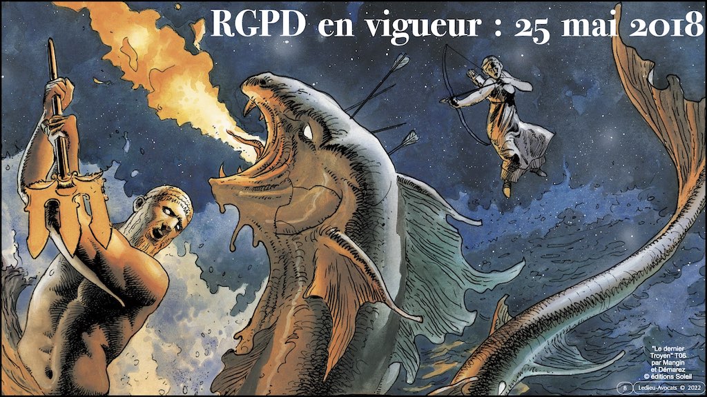 #406-7 RGPD CNIL principes jurisprudence actualité ACTU + JURISPRUDENCE © Ledieu-Avocats 06-07-2022.008