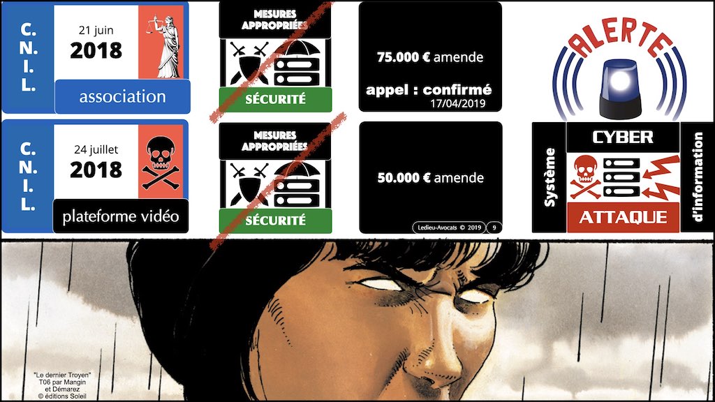 #406-7 RGPD CNIL principes jurisprudence actualité ACTU + JURISPRUDENCE © Ledieu-Avocats 06-07-2022.009