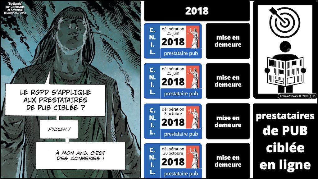 #406-7 RGPD CNIL principes jurisprudence actualité ACTU + JURISPRUDENCE © Ledieu-Avocats 06-07-2022.013