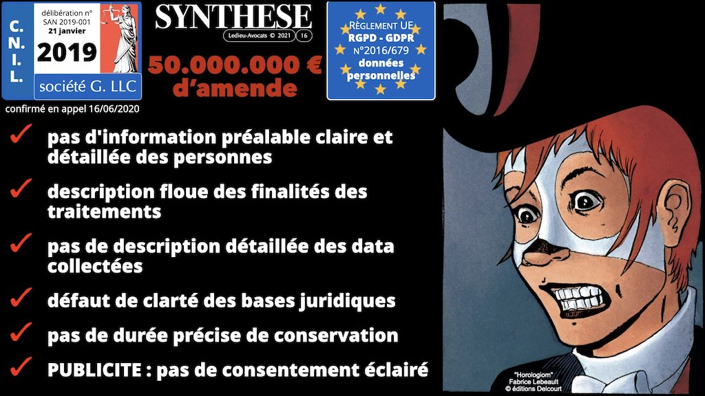 #406-7 RGPD CNIL principes jurisprudence actualité ACTU + JURISPRUDENCE © Ledieu-Avocats 06-07-2022.016