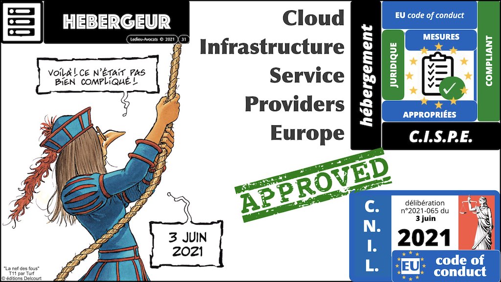#406-7 RGPD CNIL principes jurisprudence actualité ACTU + JURISPRUDENCE © Ledieu-Avocats 06-07-2022.031