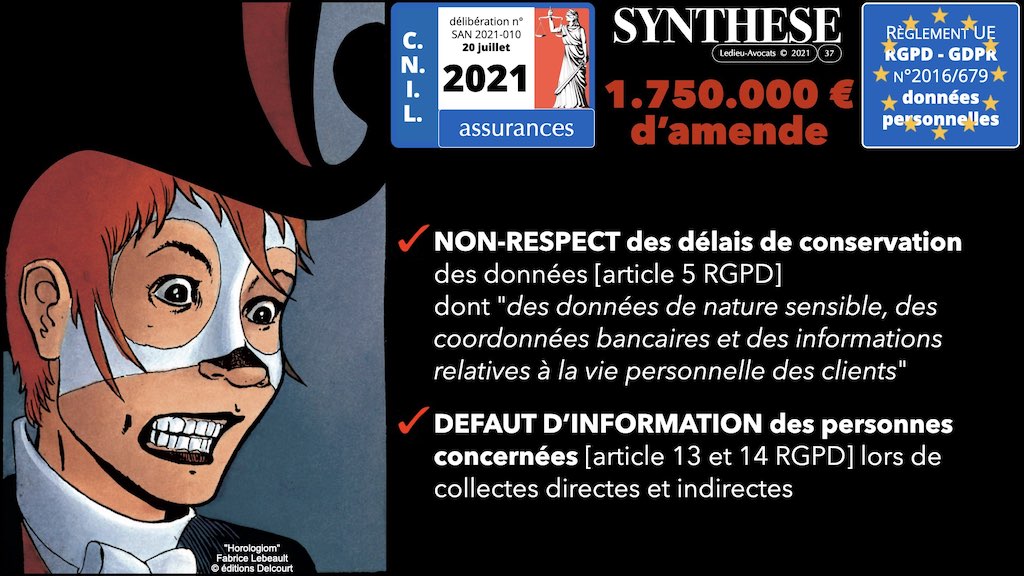 #406-7 RGPD CNIL principes jurisprudence actualité ACTU + JURISPRUDENCE © Ledieu-Avocats 06-07-2022.037
