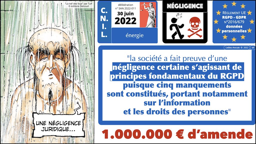 #406-7 RGPD CNIL principes jurisprudence actualité ACTU + JURISPRUDENCE © Ledieu-Avocats 06-07-2022.069