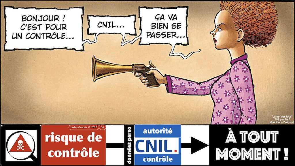 #406-1 RGPD CNIL principes jurisprudence actualité TEXTES + preuve + sanctions x 1024 x.038