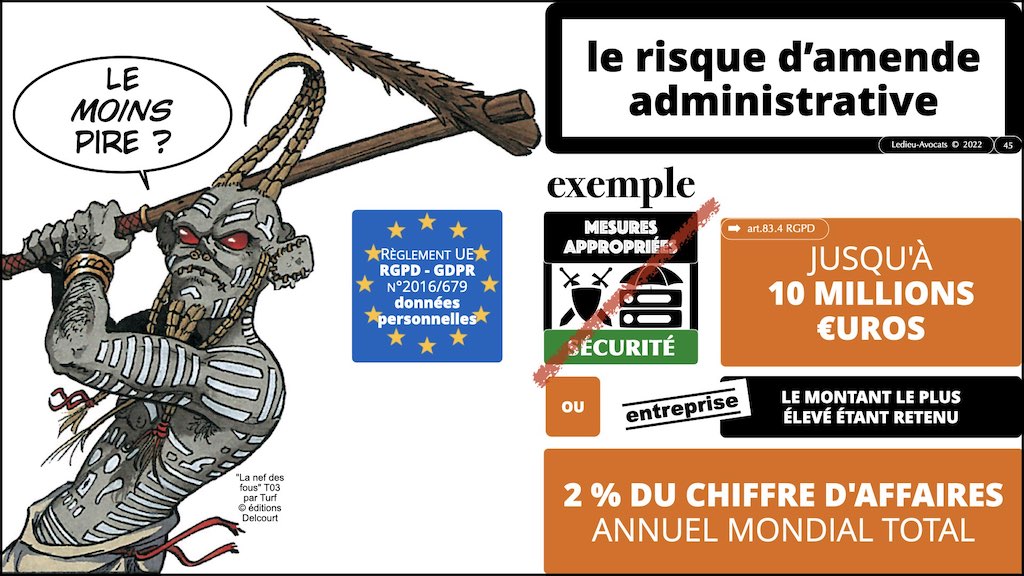#406-1 RGPD CNIL principes jurisprudence actualité TEXTES + preuve + sanctions x 1024 x.045