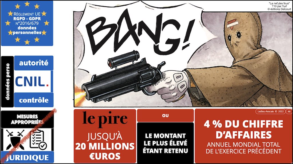 #406-1 RGPD CNIL principes jurisprudence actualité TEXTES + preuve + sanctions x 1024 x.046