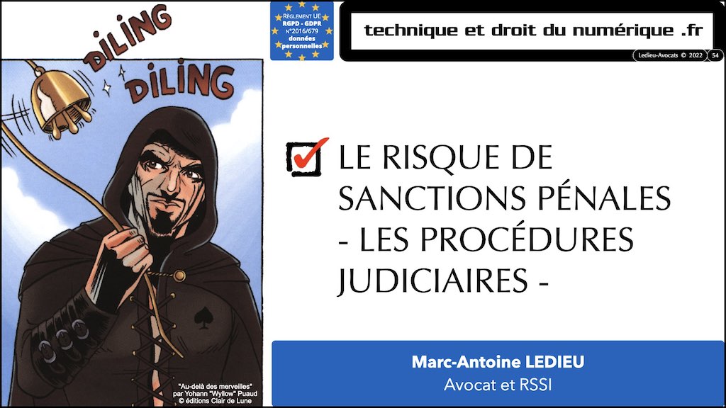 #406-1 RGPD CNIL principes jurisprudence actualité TEXTES + preuve + sanctions x 1024 x.054