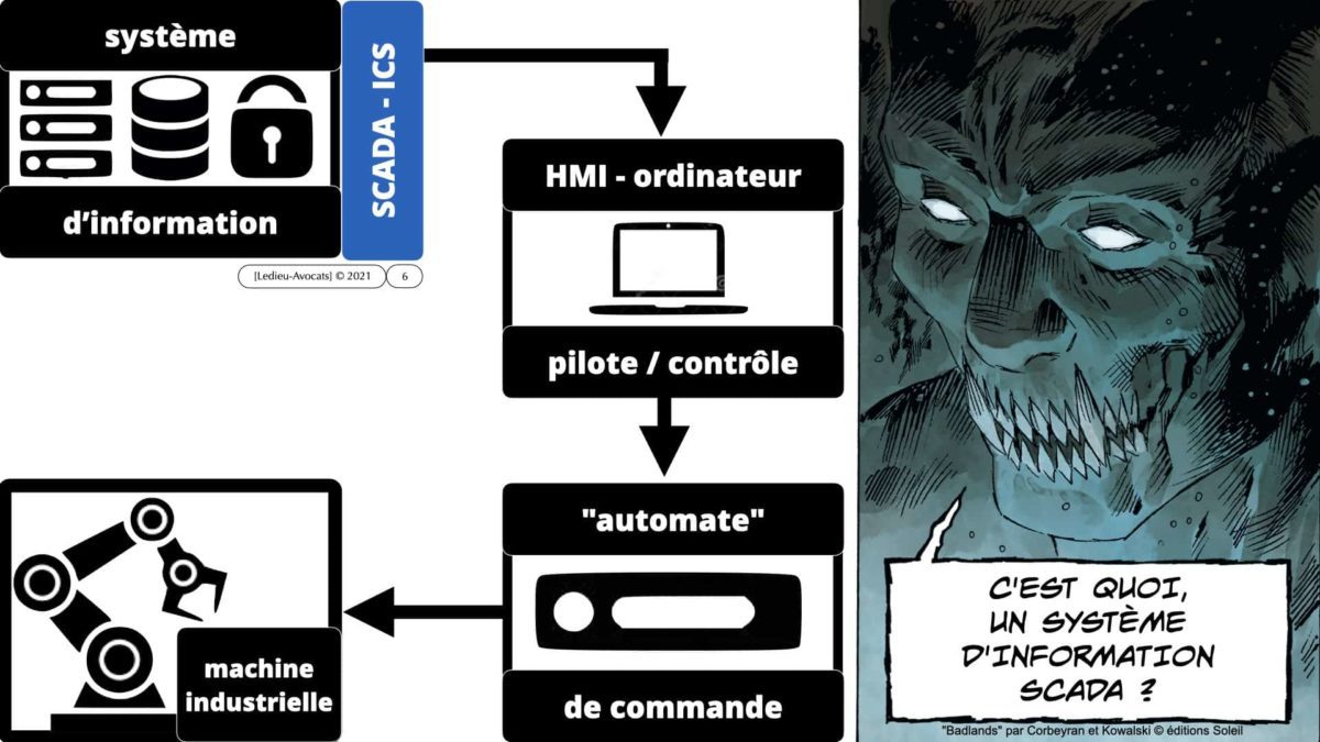 les grandes cyber attaques sur les systèmes industriels