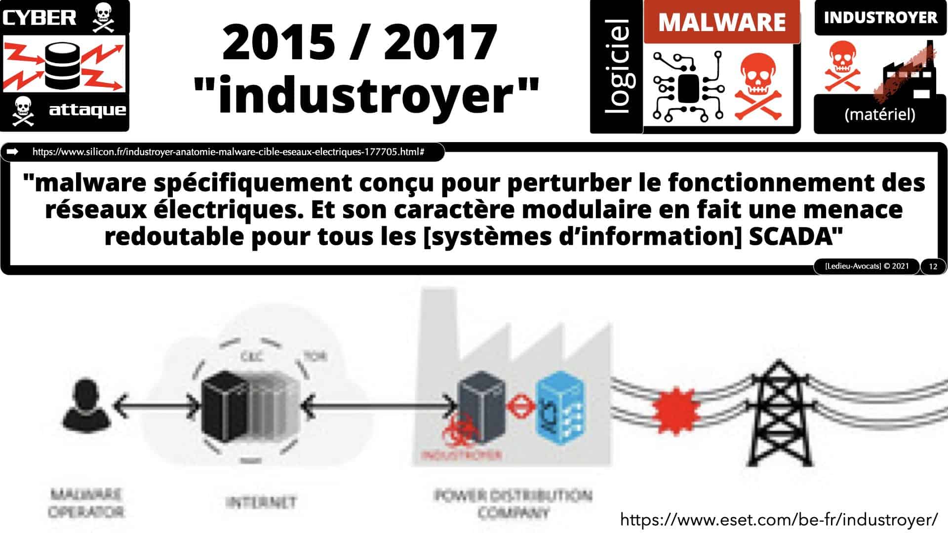 cyber attaques sur les systèmes industriels