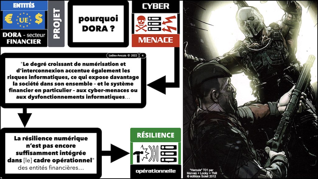 POURQUOI DORA résilience opérationnelle secteur financier #01 © Ledieu-Avocats