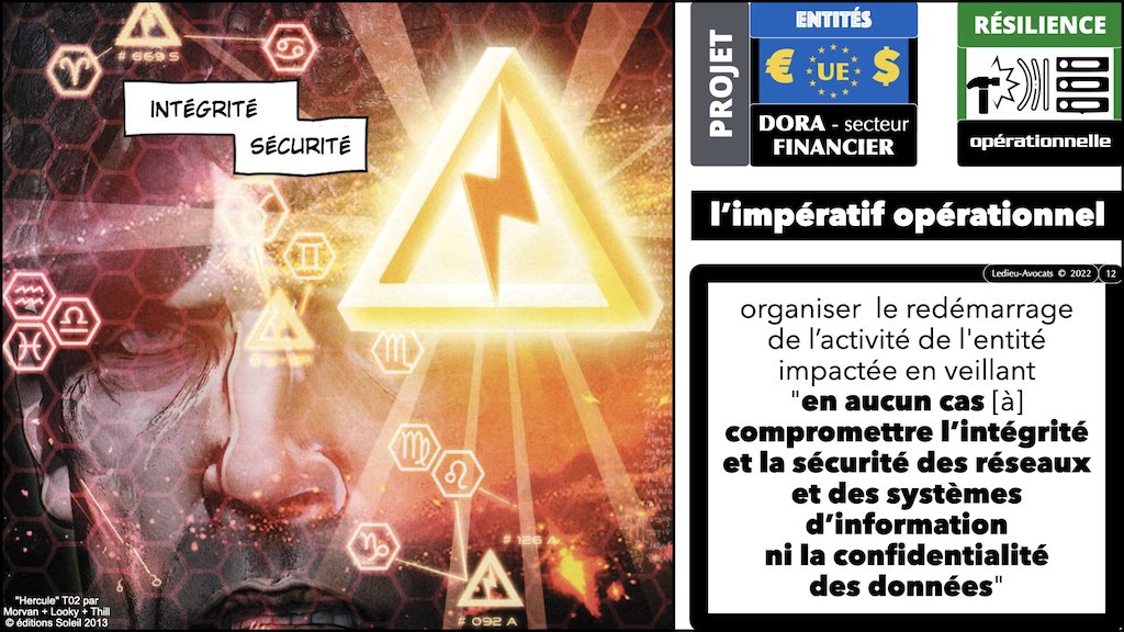DORA impératif OPERATIONNEL résilience opérationnelle secteur financier #01 OBJECTIFS © Ledieu-Avocats