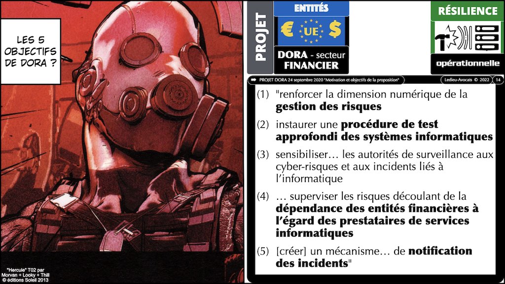 DORA exposé des motifs en 5 points résilience opérationnelle secteur financier #01 OBJECTIFS © Ledieu-Avocats