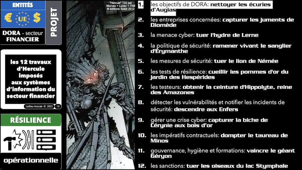 DORA 12 travaux d'Hercule résilience opérationnelle secteur financier #01 POURQUOI OBJECTIFS © Ledieu-Avocats