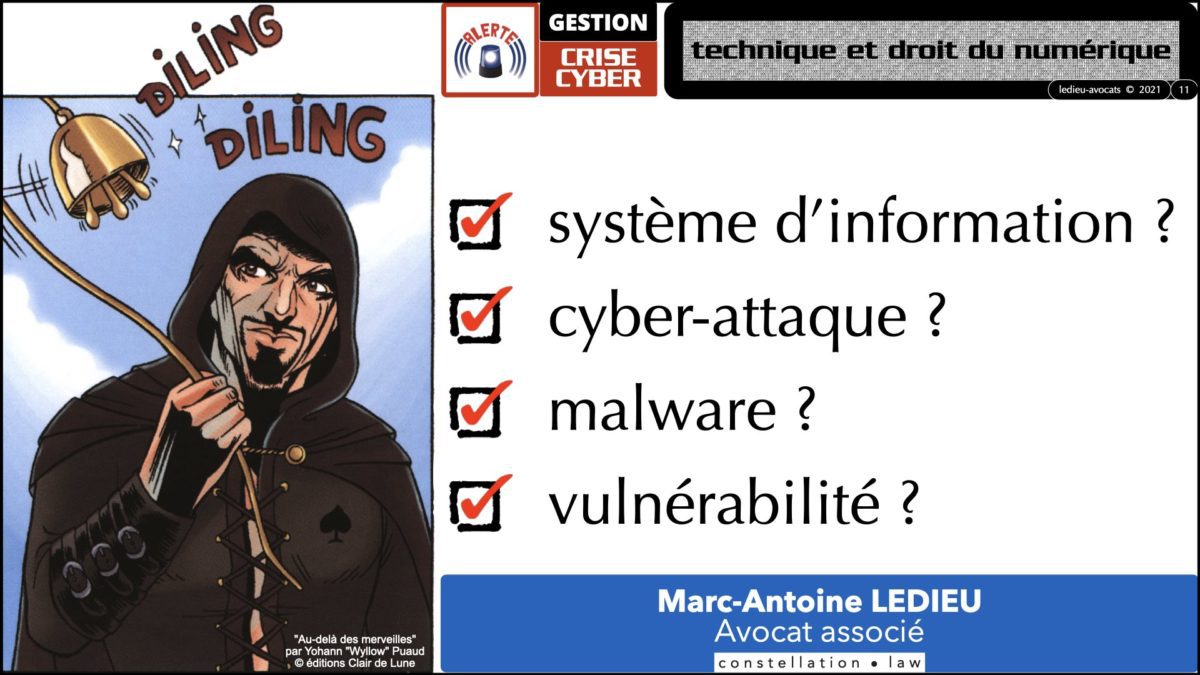 344 GESTION CRISE CYBER © Ledieu-Avocats technique droit numérique 07-09-2021.011