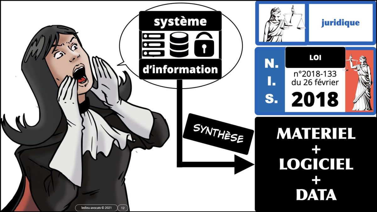 344 GESTION CRISE CYBER © Ledieu-Avocats technique droit numérique 07-09-2021.012