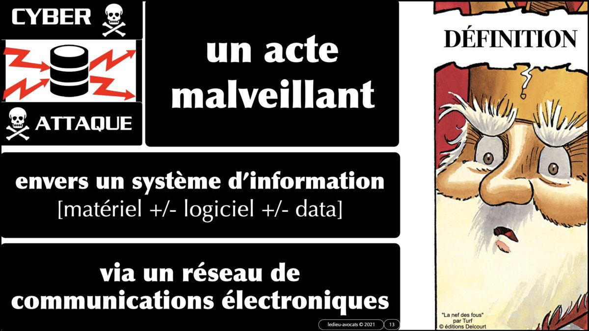 344 GESTION CRISE CYBER © Ledieu-Avocats technique droit numérique 07-09-2021.013