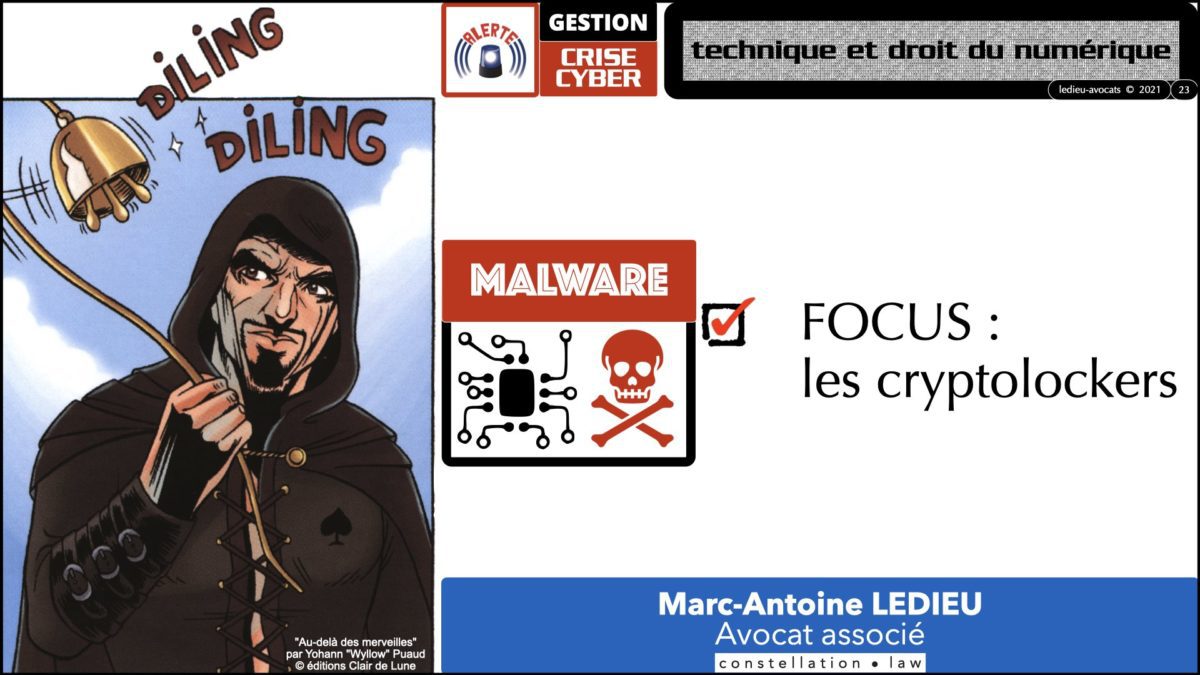344 GESTION CRISE CYBER © Ledieu-Avocats technique droit numérique 07-09-2021.023