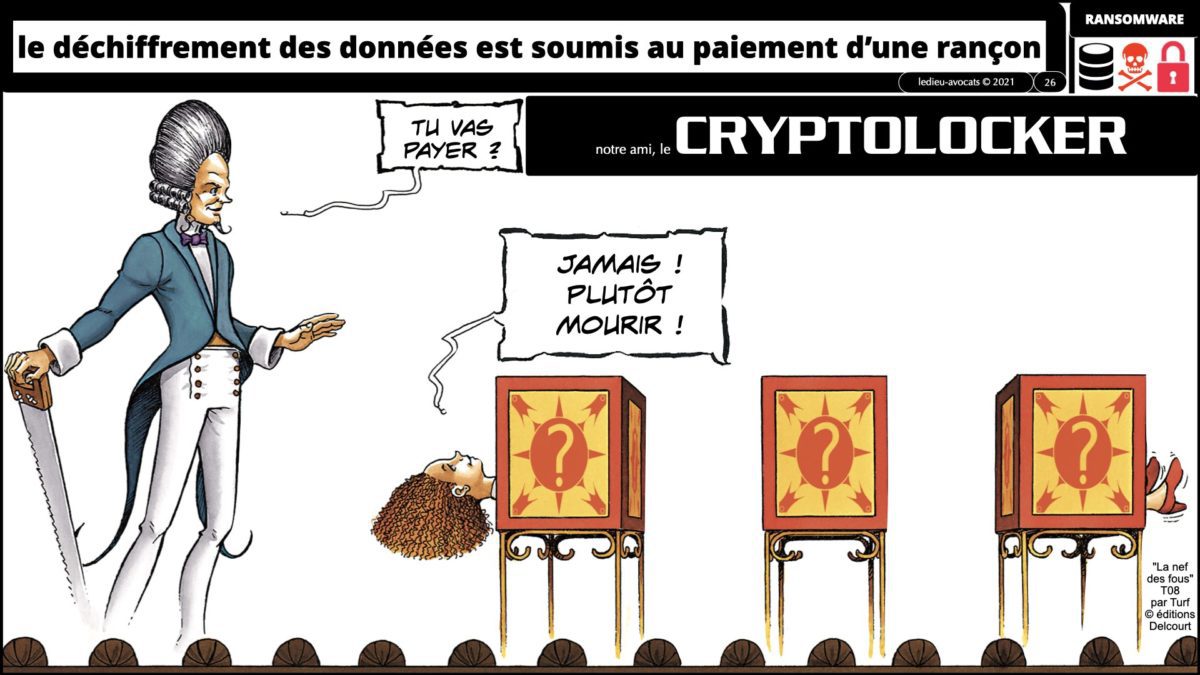 344 GESTION CRISE CYBER © Ledieu-Avocats technique droit numérique 07-09-2021.026