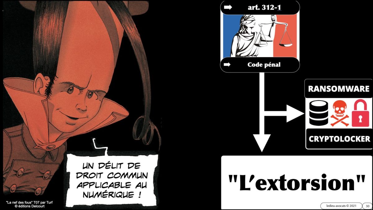 344 GESTION CRISE CYBER © Ledieu-Avocats technique droit numérique 07-09-2021.030