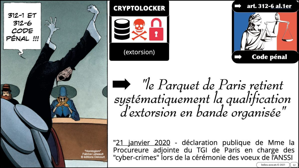 344 GESTION CRISE CYBER © Ledieu-Avocats technique droit numérique 07-09-2021.032