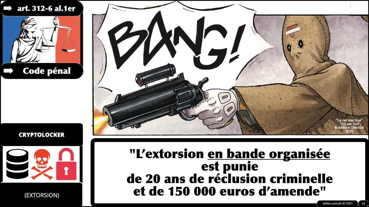 344 GESTION CRISE CYBER © Ledieu-Avocats technique droit numérique 07-09-2021.033