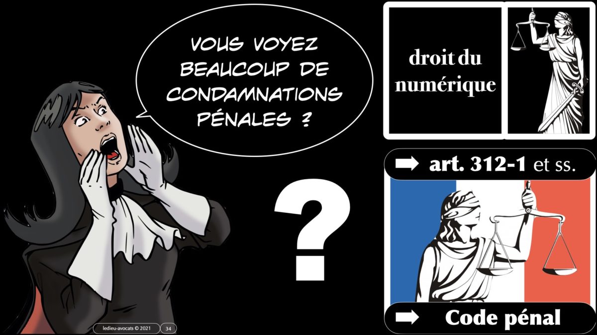 344 GESTION CRISE CYBER © Ledieu-Avocats technique droit numérique 07-09-2021.034