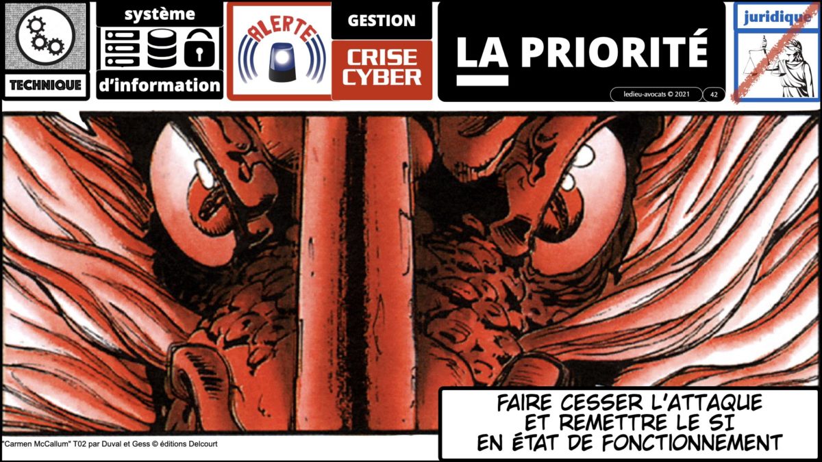 344 GESTION CRISE CYBER © Ledieu-Avocats technique droit numérique 07-09-2021.042