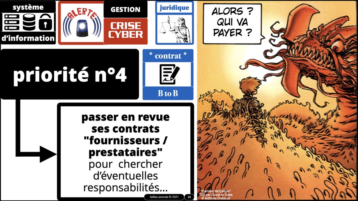 344 GESTION CRISE CYBER © Ledieu-Avocats technique droit numérique 07-09-2021.048